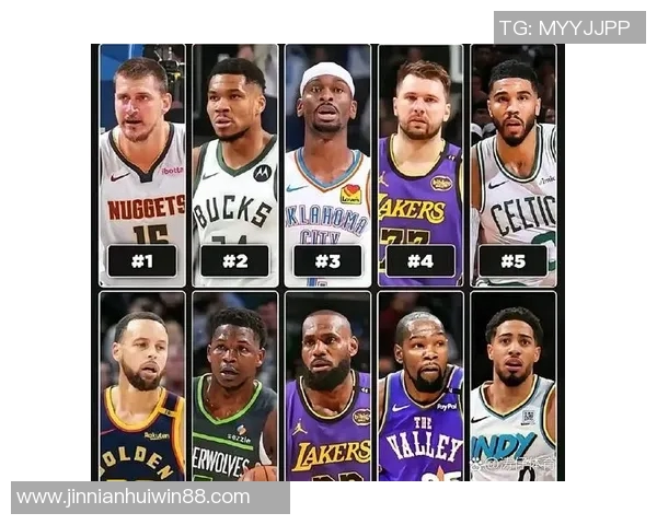 体育画报发布NBA球员排名约基奇领衔SGA紧随其后詹姆斯位列第八库里与杜兰特未入榜
